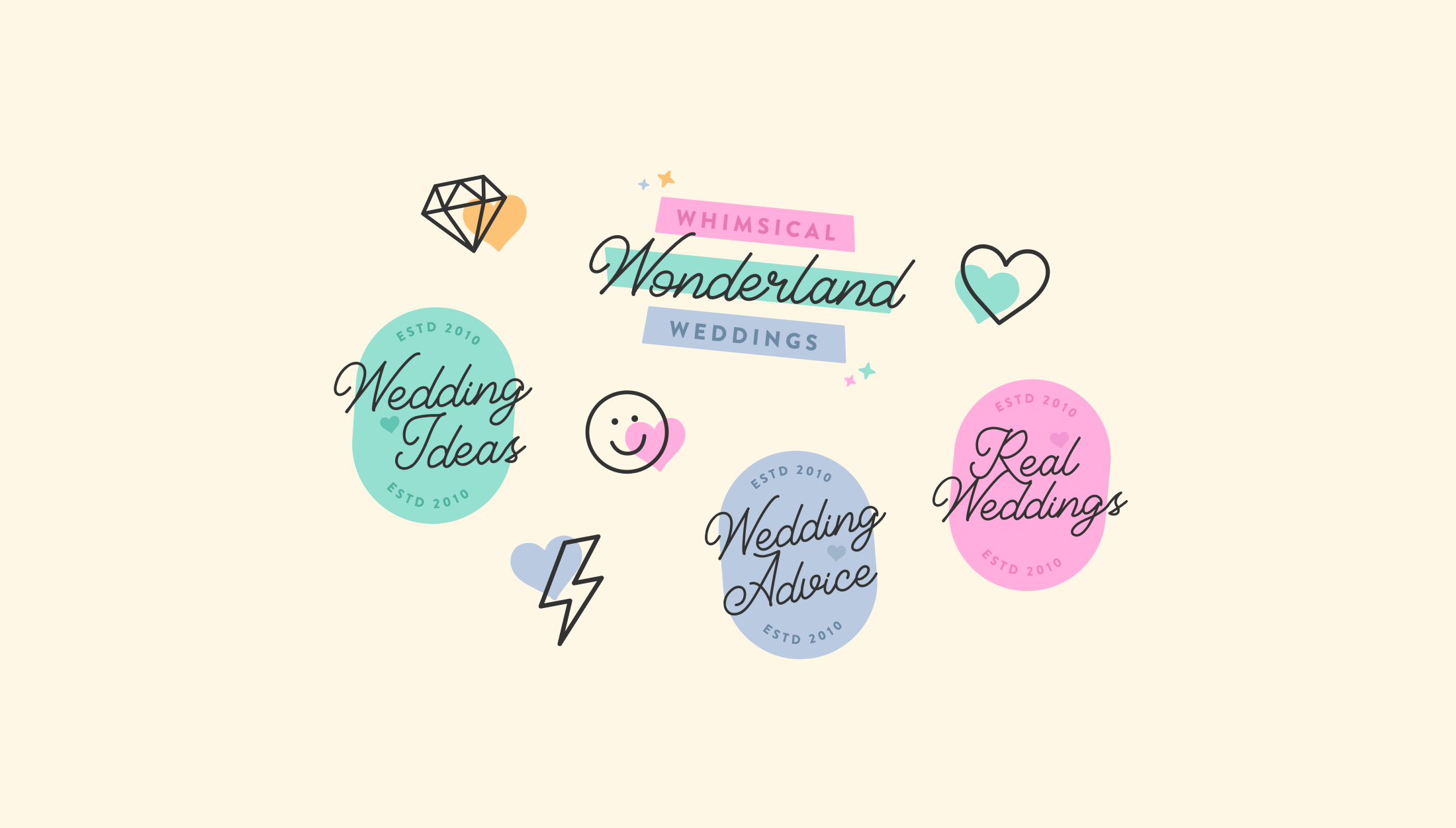 Animated sticker GIF design for Whimsical Wonderland Weddings, UK wedding inspiration blog and supplier - designed by Wiltshire-based graphic designer, Kaye Huett